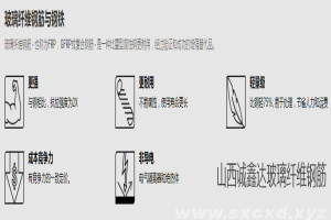 為什么玻璃纖維筋不是鋼鐵，卻能代替鋼筋